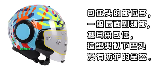 摩托车头盔的六大盔形