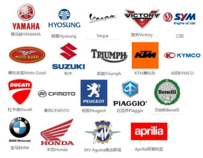 世界高知名度的摩托车品牌：铃木、川崎、本田、雅马哈（日系摩托车四大天王）