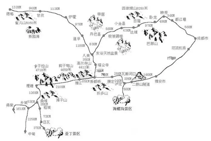 自驾游从昆明到稻城，如何安排路线比较好：香格里拉方向往返、环线、攀枝花方向往返